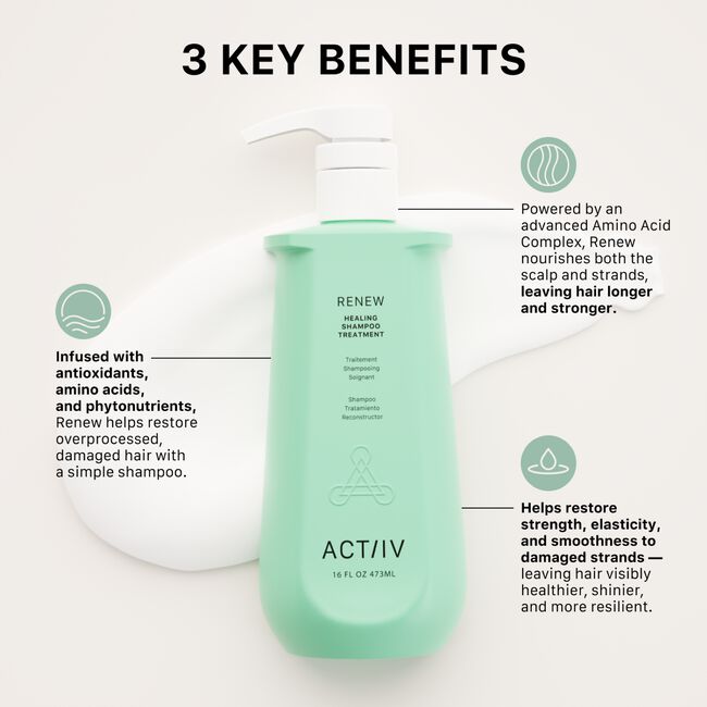 Renew Healing Shampoo Treatment