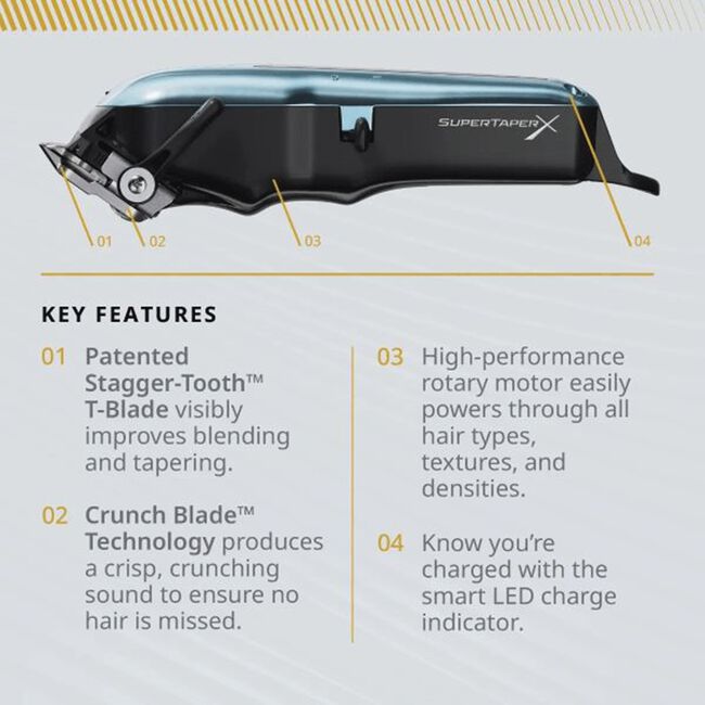 Super Taper X Cord/Cordless Clipper