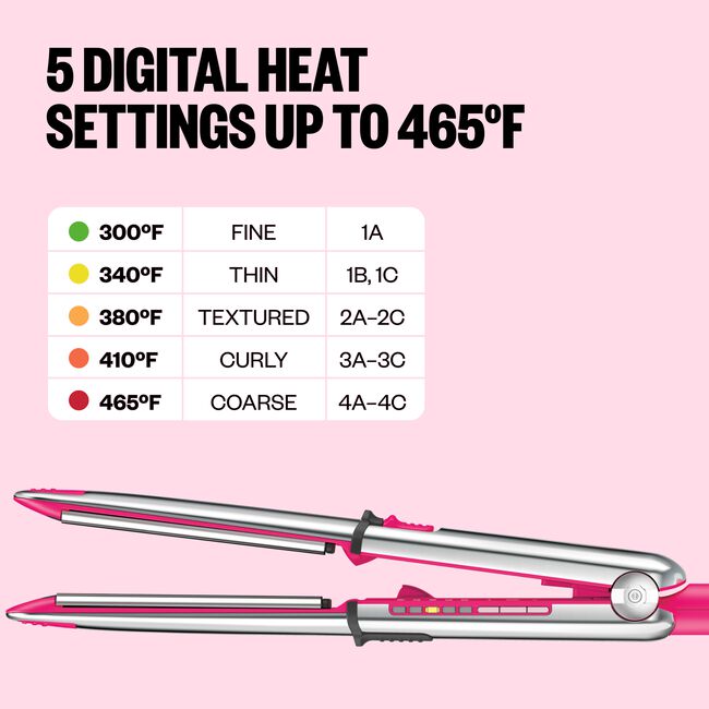 Limited Edition Pink Prima3000 1.25 Inch Styling Iron