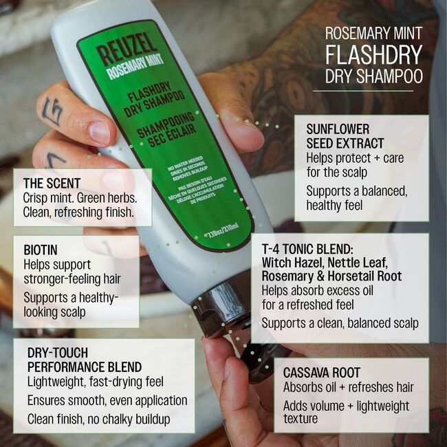 Rosemary Mint Flashdry Dry Shampoo