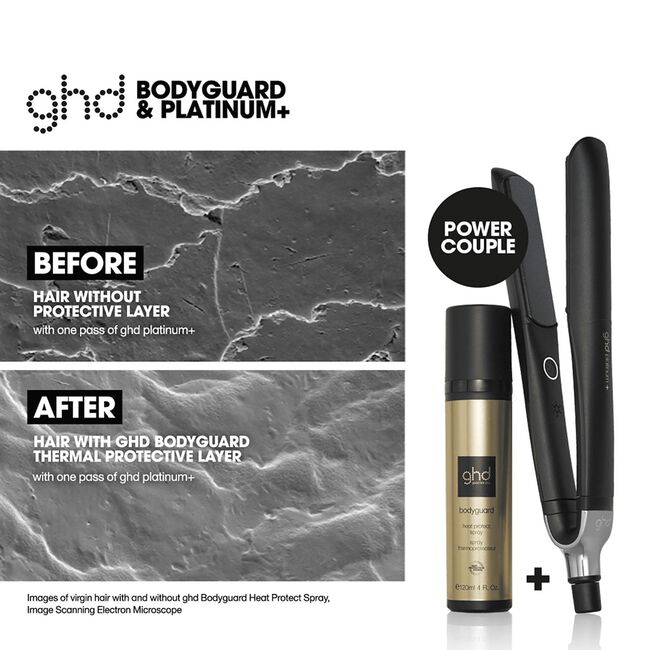 Bodyguard Heat Protect Spray For Colored Hair
