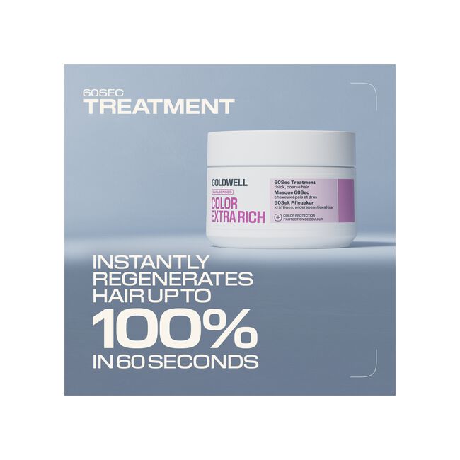 Dualsenses Color Extra Rich 60 Second Treatment