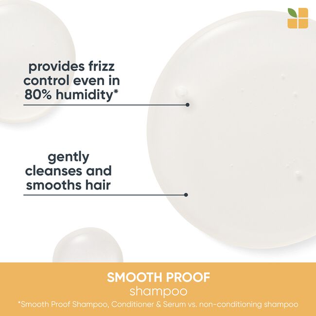 SmoothProof Shampoo