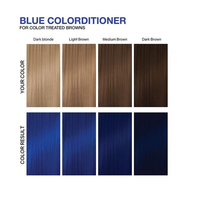 Viral - Vivid Deep Blue Colorditioner