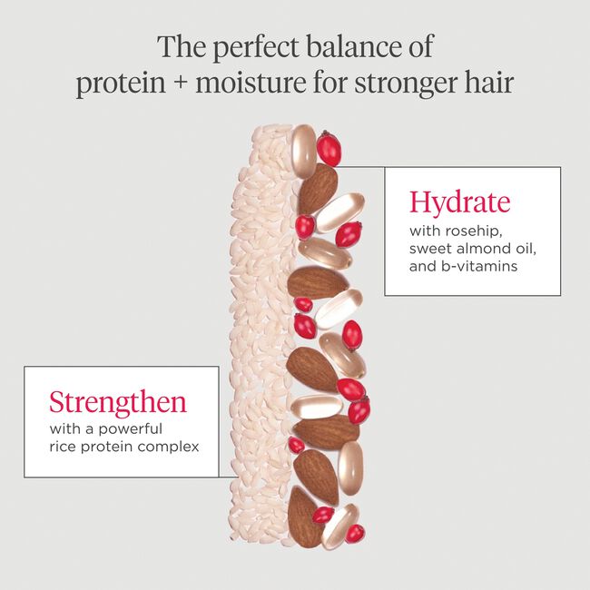 Don't Despair, Repair! MegaStrength+ Rice Water Protein & Moisture Strengthening Treatment