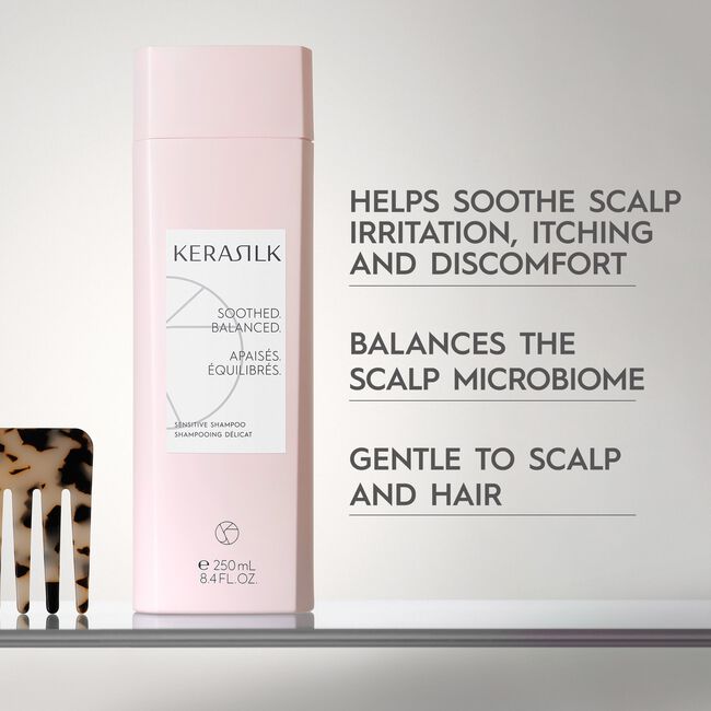 Scalp Care Kit