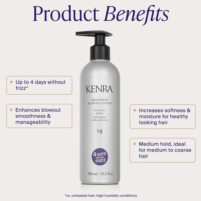 Smoothing Blowout Lotion 14