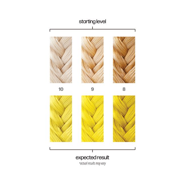 Ray Gun Neon Yellow Semi-Permanent Hair Color